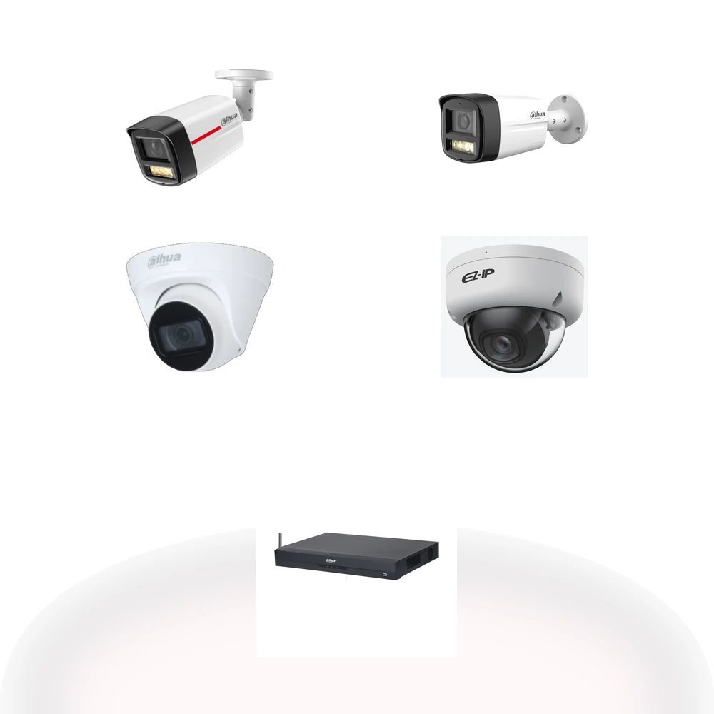Paket CCTV