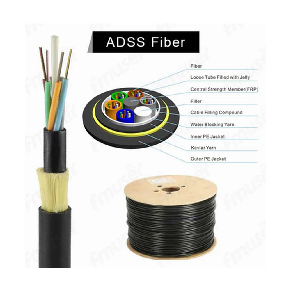 HiView HV-ADSS-48-4000