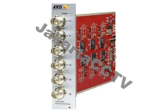 Axis Q7436