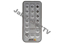 Gambar Axis T90B Remote Control