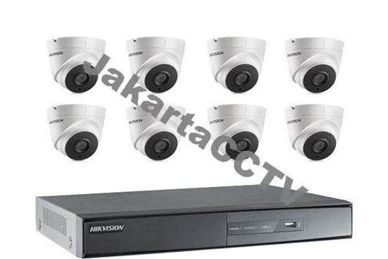 PAKET HIKVISION SMART TURBO HD 1080p (2.0mp) IO80