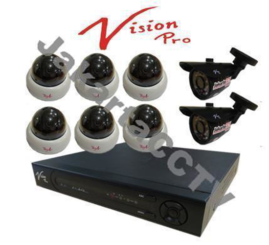 Gambar Paket 8 Channel Vision Pro