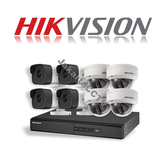 Gambar Paket CCTV Hikvision 8 Channel Network Camera 1.0 MP