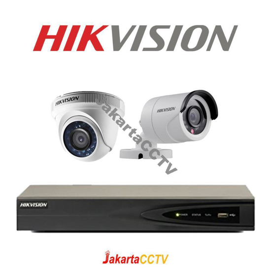 Gambar Paket CCTV Hikvision 2 Channel 2.0 MP