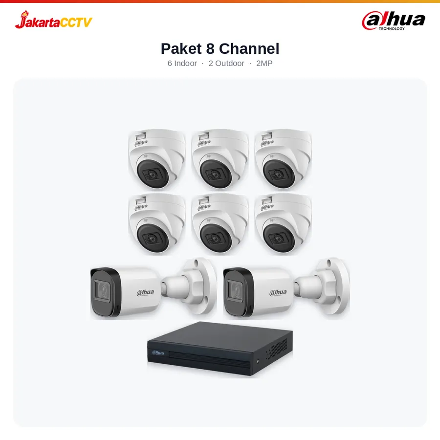 Paket CCTV Dahua 8 Channel, contoh produk di JakartaCCTV