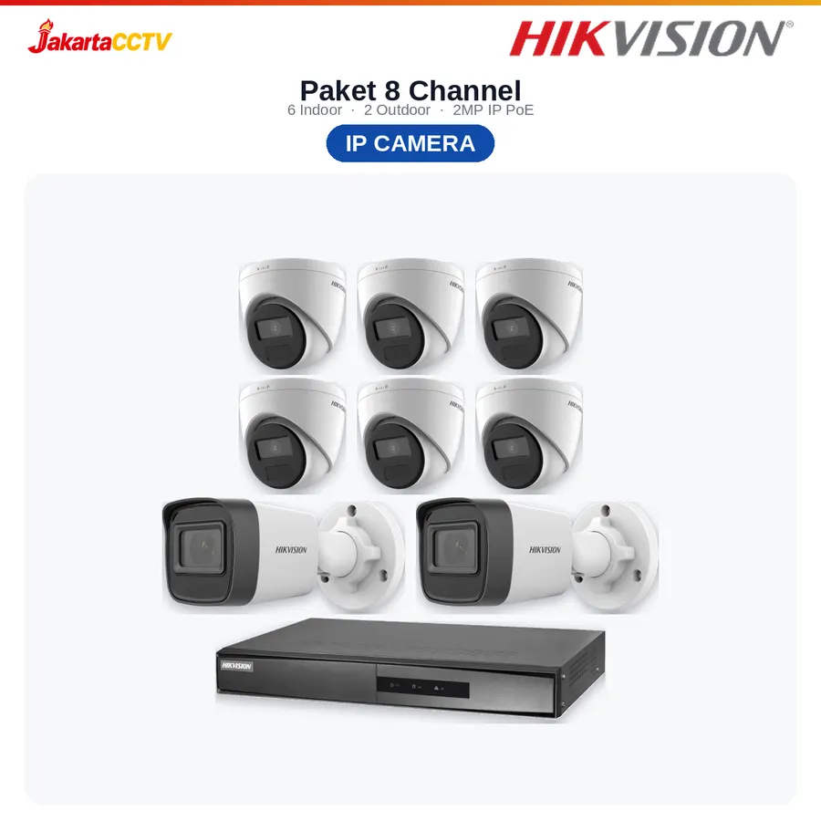 Paket CCTV Hikvision IP 8 Channel, contoh produk terkait ip camera atau analog?