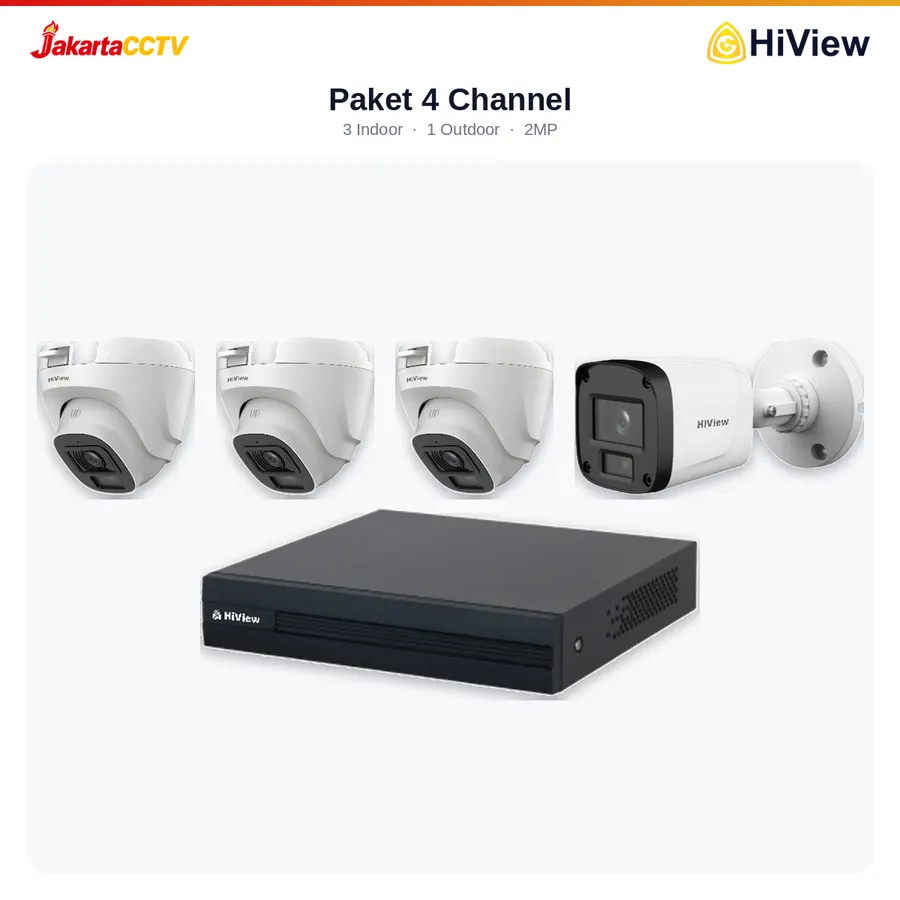 Paket CCTV HiView 4 Channel, contoh produk terkait langkah 2: berapa kamera yang dibutuhkan?