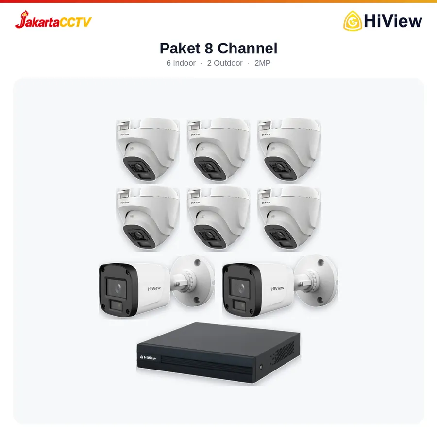 Paket CCTV HiView 8 Channel, contoh produk di JakartaCCTV